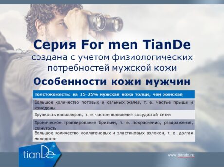 Крем для бритья, 150 мл