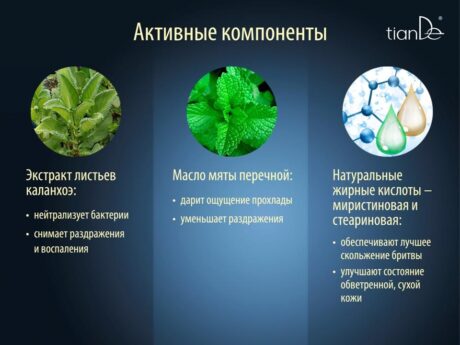 Крем для бритья, 150 мл