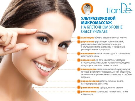 3D Photoner: портативный косметический аппарат