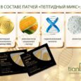 Гидрогелевые патчи для век «Пептидный микс»